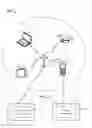 Fig. 02 - Channel availability coordination for Wi-Fi and unlicensed bands using radio access network