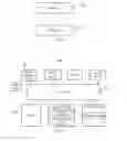Fig. 03 - Apparatus and method for configuring WiFi channel of mobile device