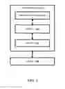 Fig. 05 - Method and apparatus for solving mismatch between sidelink buffer status report (BSR) and available sidelink transmission in a wireless communication system