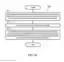 Fig. 20 - Method and apparatus for solving mismatch between sidelink buffer status report (BSR) and available sidelink transmission in a wireless communication system