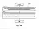 Fig. 26 - Method and apparatus for solving mismatch between sidelink buffer status report (BSR) and available sidelink transmission in a wireless communication system