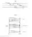 Fig. 04 - Resource allocation indication for multi-user multiple-input-multiple-output (MU-MIMO) orthogonal frequency division multiple access (OFDMA) communication