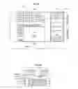 Fig. 24 - Resource allocation indication for multi-user multiple-input-multiple-output (MU-MIMO) orthogonal frequency division multiple access (OFDMA) communication