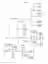 Fig. 33 - Resource allocation indication for multi-user multiple-input-multiple-output (MU-MIMO) orthogonal frequency division multiple access (OFDMA) communication