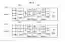 Fig. 47 - Resource allocation indication for multi-user multiple-input-multiple-output (MU-MIMO) orthogonal frequency division multiple access (OFDMA) communication
