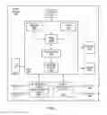 Fig. 04 - Wi-Fi and bluetooth coexistence