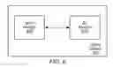 Fig. 08 - Wi-Fi and bluetooth coexistence