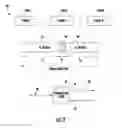 Fig. 03 - Downlink and uplink communication path switching in a time-division duplex (TDD) distributed antenna system (DAS)