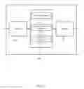 Fig. 07 - CLEAR CHANNEL ASSESSMENT PROCEDURES IN SYNCHRONIZED NETWORKS