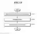 Fig. 14 - Method and apparatus for receiving random access response for MTC UE