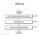 Fig. 15 - Method and apparatus for receiving random access response for MTC UE