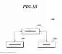 Fig. 16 - Method and apparatus for receiving random access response for MTC UE