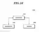Fig. 17 - Method and apparatus for receiving random access response for MTC UE