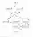 Fig. 02 - TRANSMISSION OF LOG INFORMATION FOR DEVICE MAINTENANCE THROUGH A NETWORK