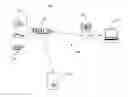 Fig. 01 - Methods and systems for enabling communications between devices