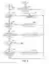 Fig. 09 - Generating sequenced instructions for connecting through captive portals