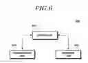 Fig. 07 - Method for transmitting and receiving data using WLAN carriers and apparatus thereof