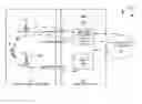 Fig. 01 - Enhance at command for backoff timer control