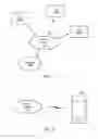 Fig. 02 - RRC state transition techniques with reduced signaling overhead