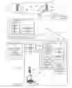 Fig. 03 - System and method for bridging to a LTE wireless communication network