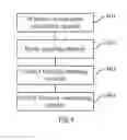 Fig. 04 - Apparatus and method for relaying by mobile device, and storage medium