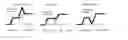 Fig. 01 - Commutation circuit for sequential linear LED drivers