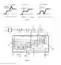 Fig. 02 - Commutation circuit for sequential linear LED drivers