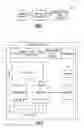 Fig. 02 - Apparatus and methods for boost regulators with dynamic regulation band