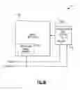 Fig. 03 - Apparatus and methods for boost regulators with dynamic regulation band