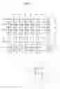 Fig. 03 - Display device