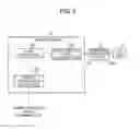 Fig. 04 - DIMMER, DETECTOR, LIGHTING CONTROL SYSTEM, CONTROLLER, AND APPARATUS CONTROL SYSTEM