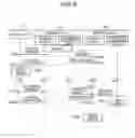 Fig. 09 - DIMMER, DETECTOR, LIGHTING CONTROL SYSTEM, CONTROLLER, AND APPARATUS CONTROL SYSTEM