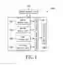 Fig. 02 - LED security light and LED security light control device thereof
