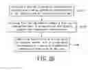 Fig. 05 - LED security light and LED security light control device thereof