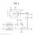 Fig. 05 - Extreme ultraviolet light source device