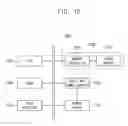 Fig. 09 - Memory module and solid state drive having the same