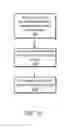 Fig. 11 - Cooling system with desiccant dehumidification