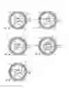 Fig. 08 - TRIMMER HEAD WITH MEMBERS FOR SIMPLIFYING THE LOADING OF THE CUTTING LINE