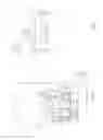 Fig. 06 - Crop residue spreader