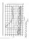 Fig. 04 - Pest control using natural pest control agent blends