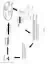 Fig. 23 - Pest control using natural pest control agent blends