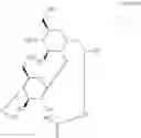 Fig. 02 - INCREASING YIELDS BY THE USE OF SOPHOROLIPIDS