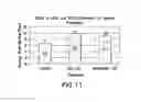 Fig. 12 - Combinations of lipo-chitooligosaccharides and methods for use in enhancing plant growth
