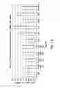 Fig. 14 - Combinations of lipo-chitooligosaccharides and methods for use in enhancing plant growth