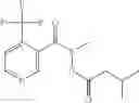 Fig. 11 - Compounds and Compositions Having Knock-Down Activity Against Insect Pests