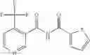 Fig. 14 - Compounds and Compositions Having Knock-Down Activity Against Insect Pests