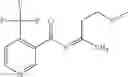 Fig. 22 - Compounds and Compositions Having Knock-Down Activity Against Insect Pests