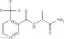 Fig. 27 - Compounds and Compositions Having Knock-Down Activity Against Insect Pests