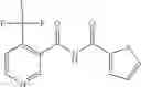 Fig. 43 - Compounds and Compositions Having Knock-Down Activity Against Insect Pests