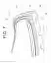 Fig. 08 - Safety footwear